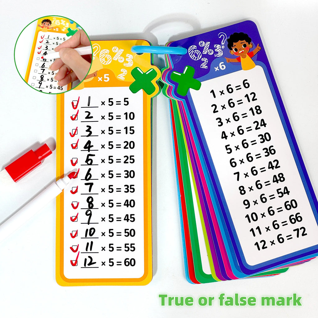 🃏 Cartes Montessori à Associer – Jeu de Puzzle & d'Association pour Tout-Petits | Jouet Éducatif d'Éveil (Certifié CE)